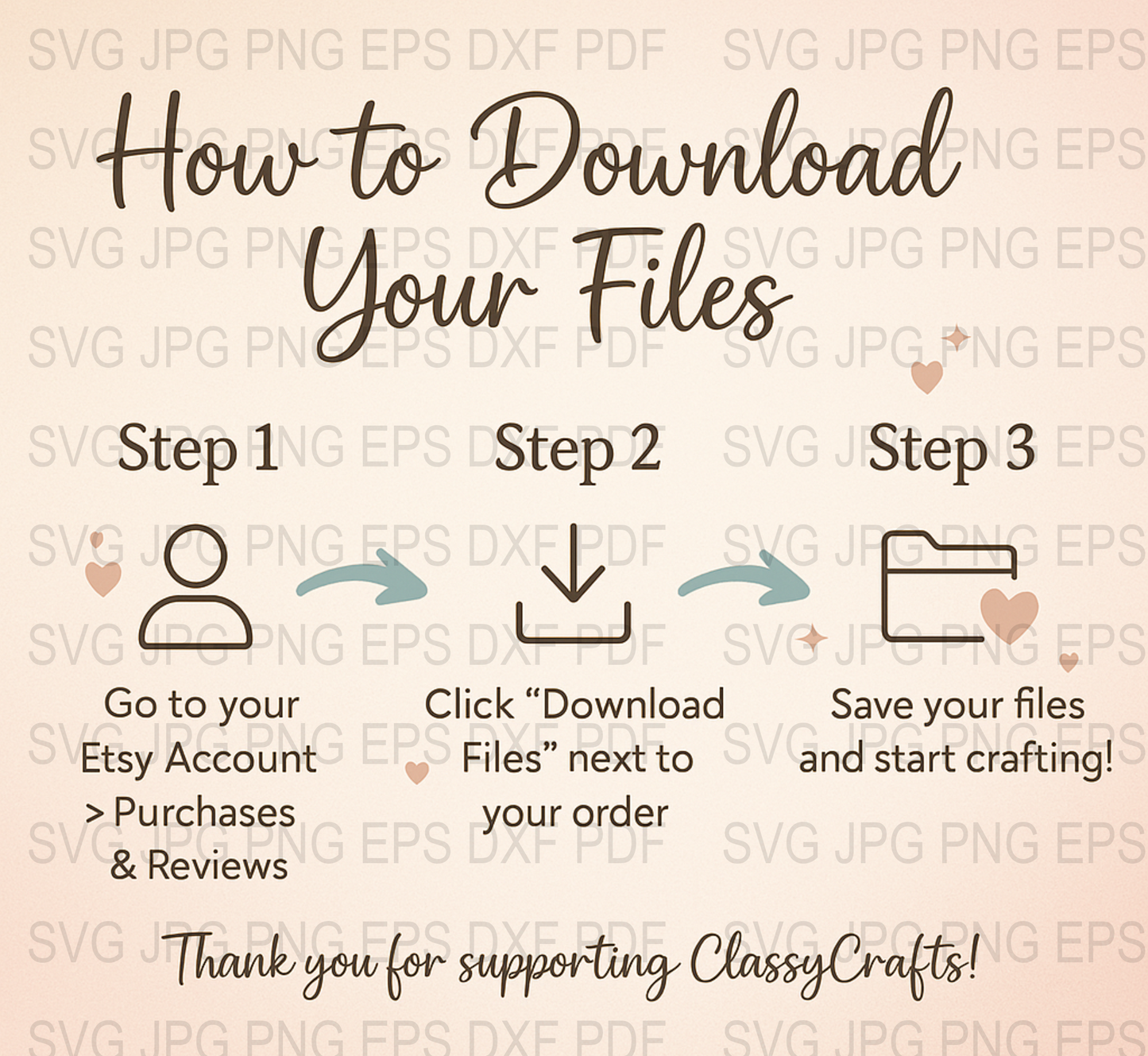 Digital Download Instruction Poster, SVG, JPG, EPS, PNG, Crafting Guide Steps